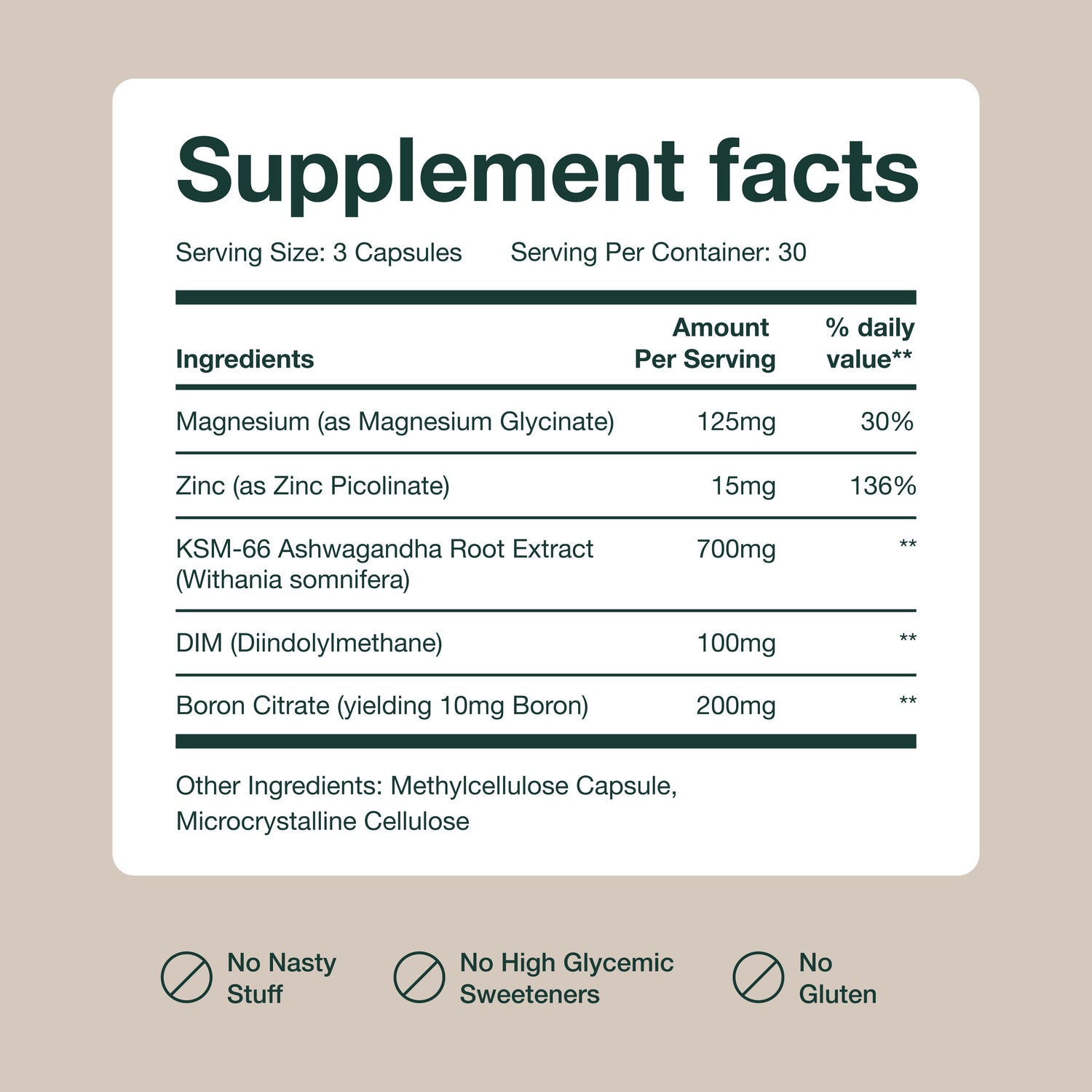 Testosterone Support Complex